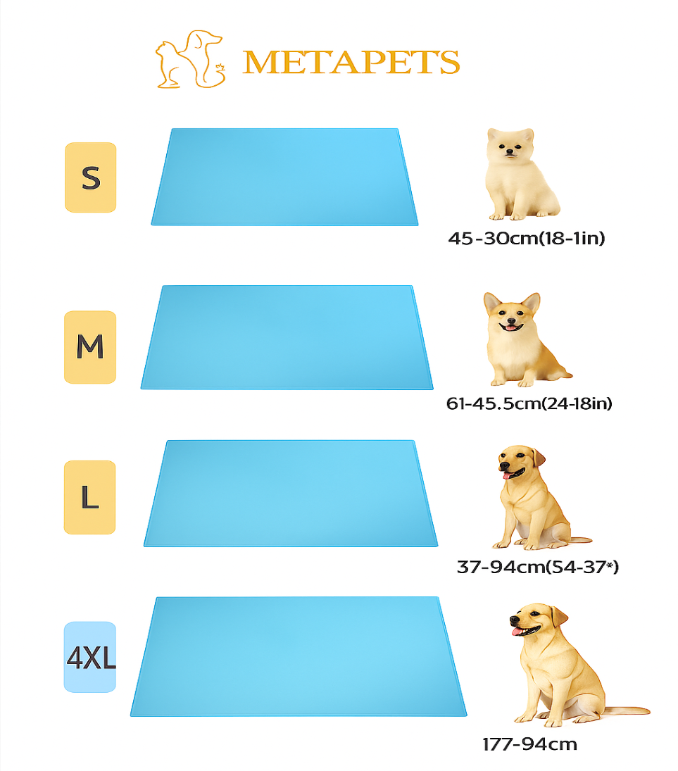 Keep Them Cool — The Lifesaving MetaPets Self-Cooling Mat